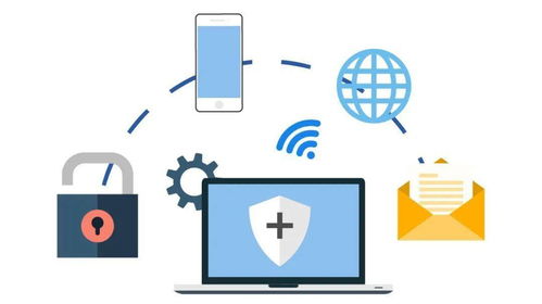 企業網絡安全 關鍵問題與信息安全軟件開發指南