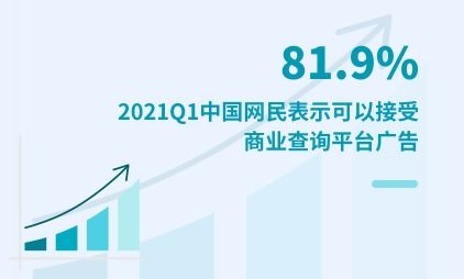 商業(yè) 新經(jīng)濟(jì)行業(yè)研究分析報(bào)告發(fā)布平臺(tái)