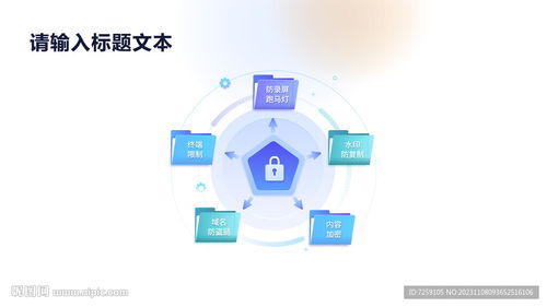 信息圖表ppt設(shè)計圖